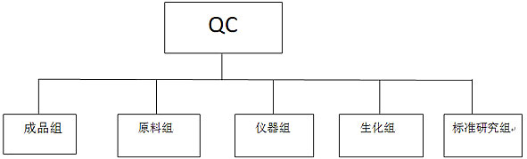 LUCK18(中国区)-官方网站