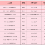 LUCK18(中国区)-官方网站