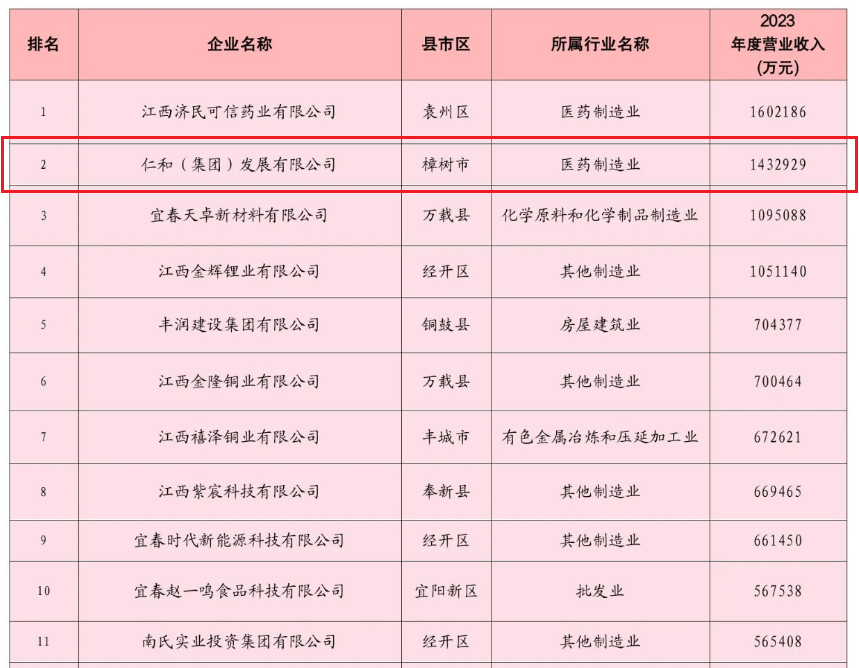 LUCK18(中国区)-官方网站