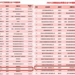 LUCK18(中国区)-官方网站